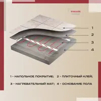 слайд 6