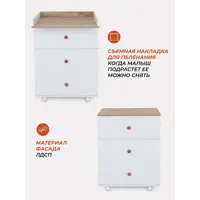 слайд 3