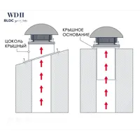 слайд 4