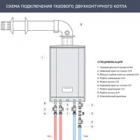 слайд 3