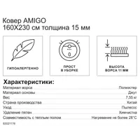 слайд 6