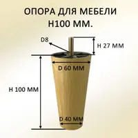 слайд 4