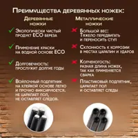 слайд 5