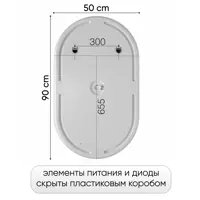 слайд 5