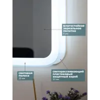 слайд 4