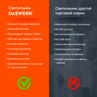 слайд 10