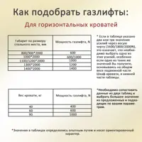 слайд 6