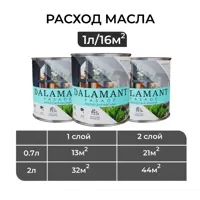 слайд 3