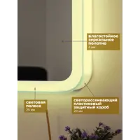 слайд 3