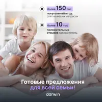 слайд 6