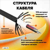слайд 7