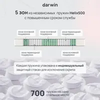 слайд 4