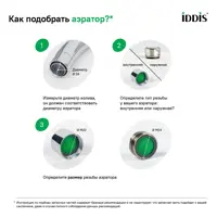 слайд 3