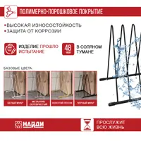 слайд 3