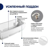 слайд 3