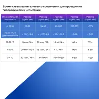 слайд 4