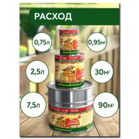 слайд 3