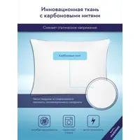 слайд 4