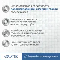 слайд 3