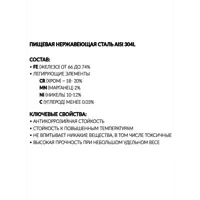 слайд 4