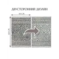 слайд 3