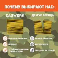 слайд 8