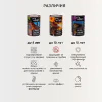 слайд 5