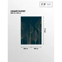 слайд 3