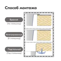 слайд 15