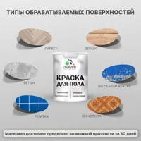 слайд 3