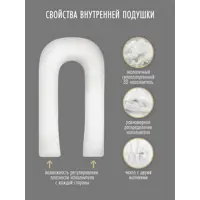 слайд 6