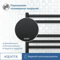 слайд 3