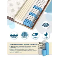 слайд 5