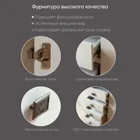 слайд 4