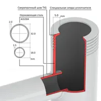 слайд 8