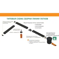 слайд 3
