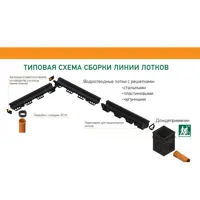слайд 5
