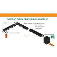 слайд 6