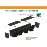 слайд 4