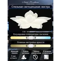 слайд 12