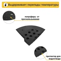 слайд 4