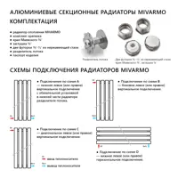 слайд 3