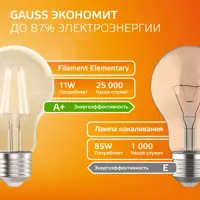 слайд 5