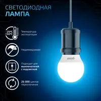 слайд 3