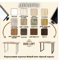 слайд 5