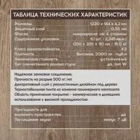 слайд 5