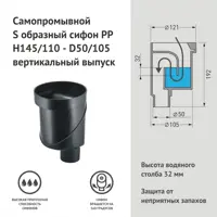 слайд 3
