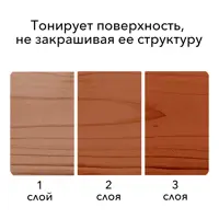 слайд 6