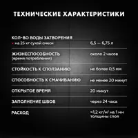 слайд 4