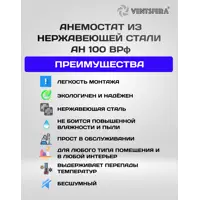 слайд 3